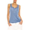 Top Sun68 blue